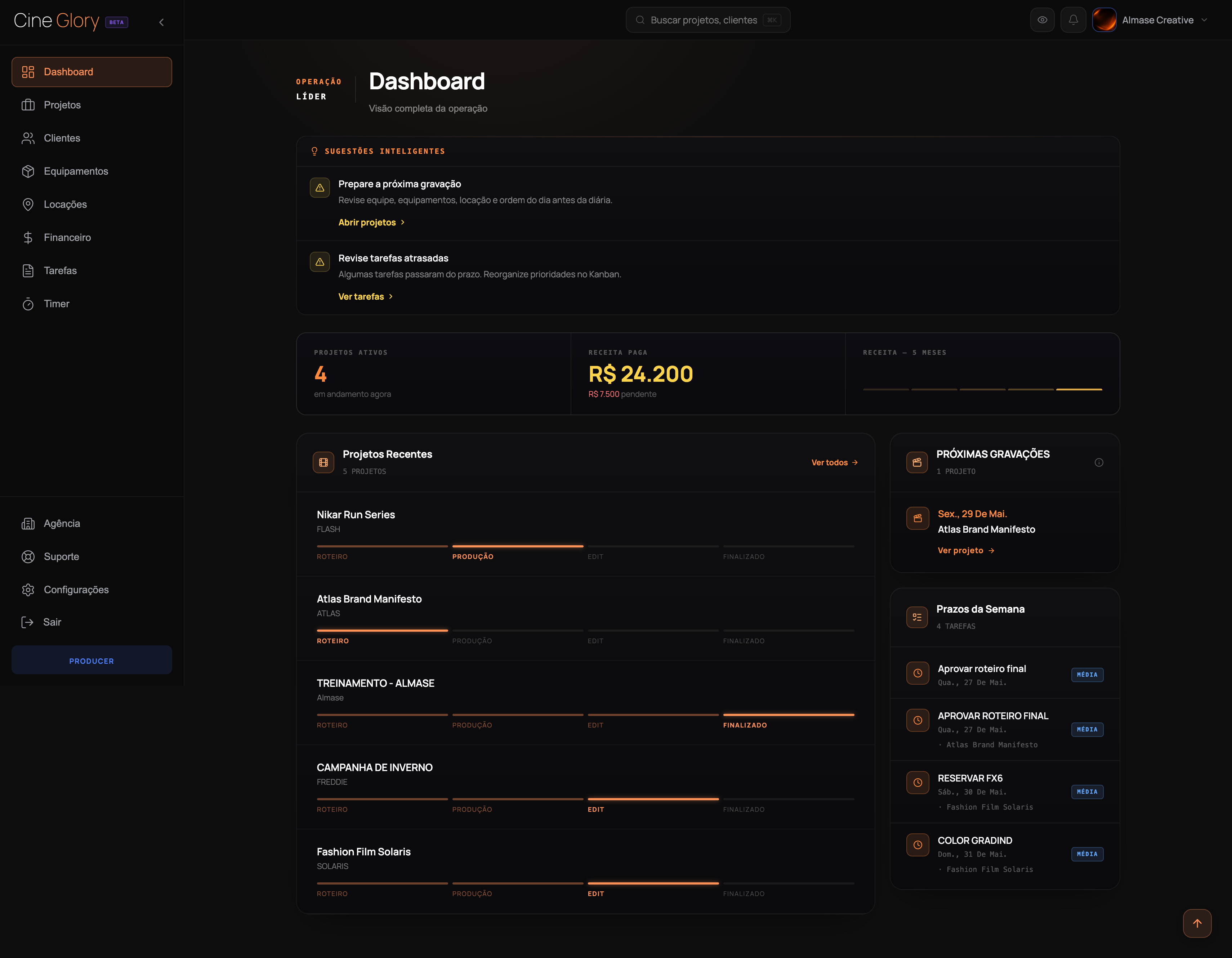 Dashboard do Cine Glory com projetos, gravações, tarefas e financeiro