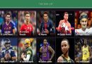 Worlds-Top-10-Highest-Paid-Athletes-List-by-Forbes